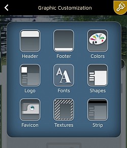 Ilmaisversiossa on jo monia tapoja personoida sivustosi ulkoasua
